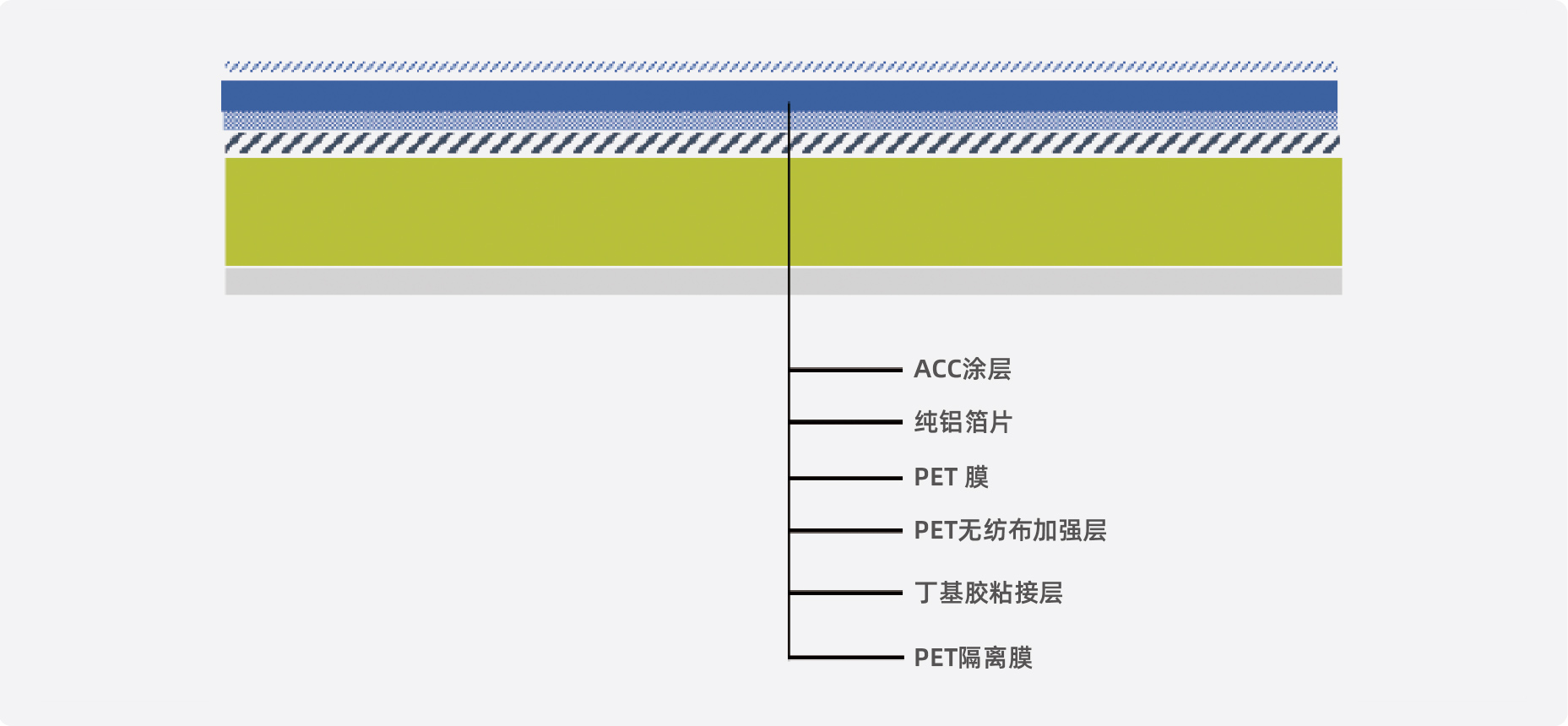 產品中心-二級頁面-01-01.jpg